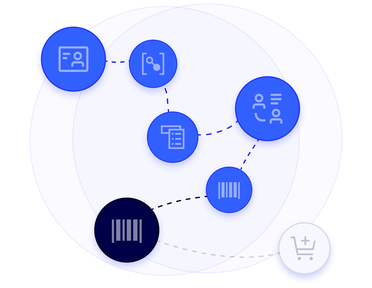 A graphic of different steps in a user journey being ticked off as each step is completed