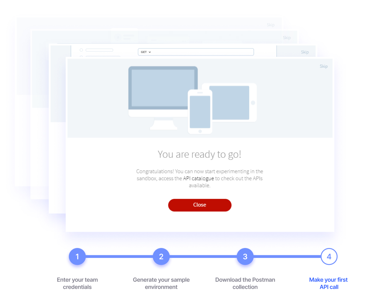 A diagram of a simple 4-step onboarding process